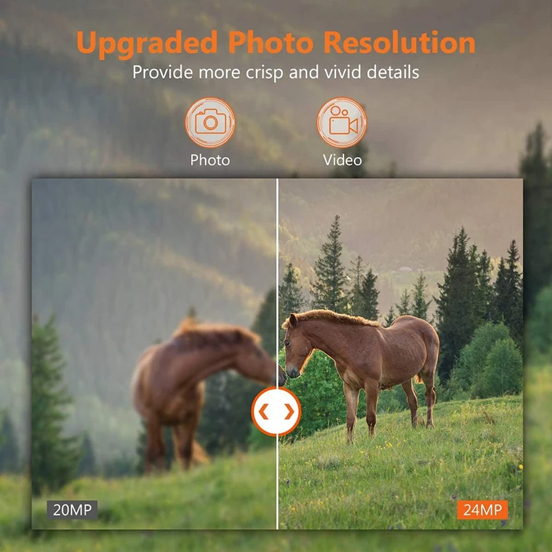 Pаспродажа Камера для фотоловушки 24MP 1080P IP66 Водонепроницаемая игровая камера для наблюдения за дикой природой с ЖК-экраном 2,4 дюйма и обнаружением на 120...