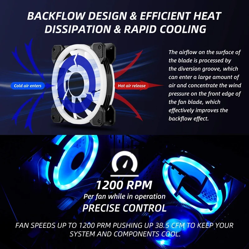 

3 Pack Rgb Case Fans,120mm Ultra-Quiet Rgb Chassis Cooling Fans,Equiped with Remote Control Hub,for Case Computer Fan