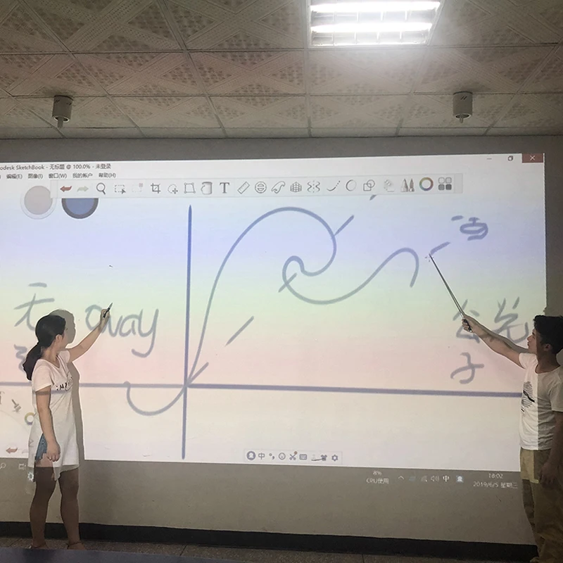 Портативное интерактивное устройство для белой доски USB Инфракрасные