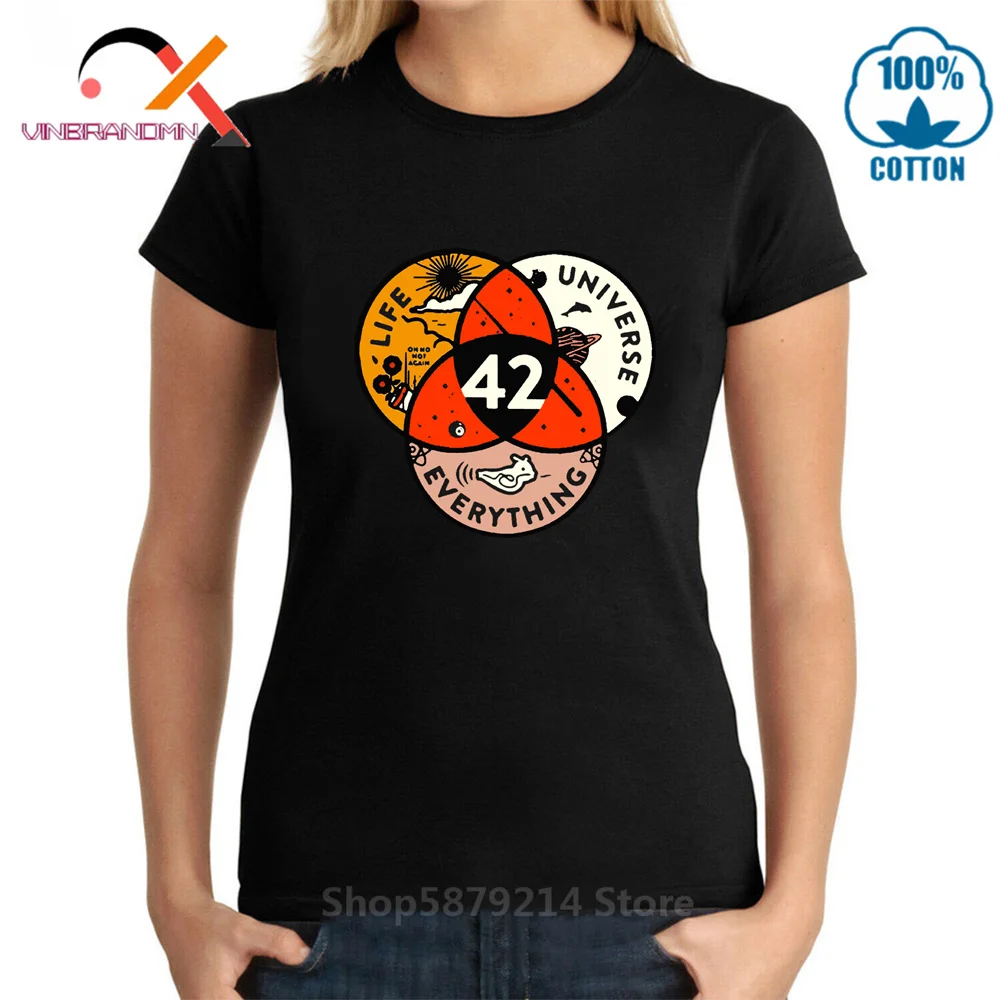 Футболка с ангелом цифрами жизни Вселенной ответами на все 42 футболки женская