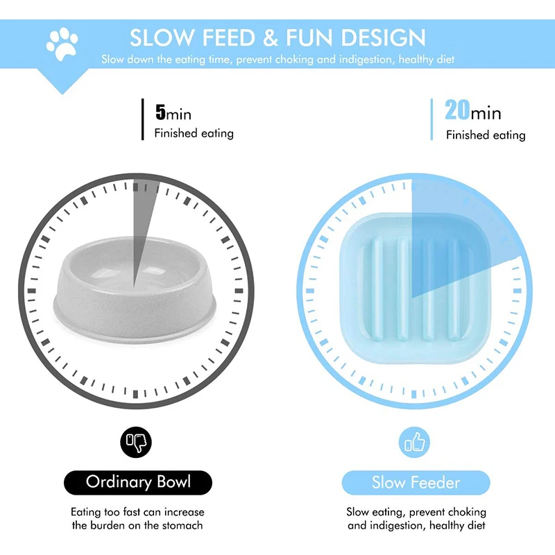 Экологичная медленная кормушка для собак Benepaw медленное питание