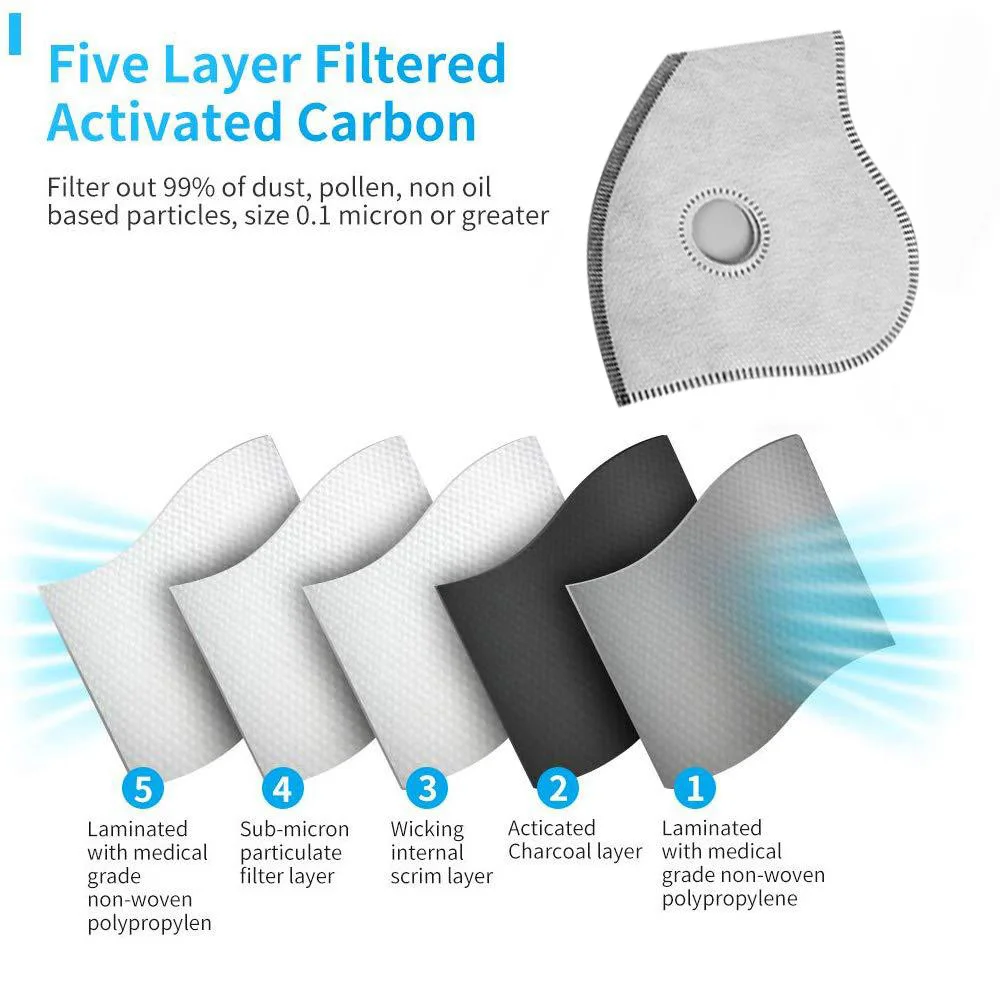 

Washable Unisex Windproof Outdoor Sport Face Mask with Activated Carbon Filters Reusable Breathable Mesh Mask Men
