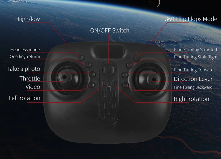 Радиоуправляемый квадрокоптер Дрон с камерой HD 1080P FPV Wifi складной широкоугольный