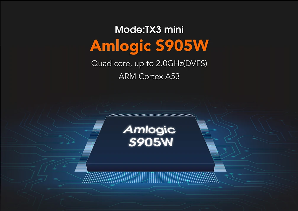 ТВ-приставка TX3 Mini Android 8 1 Amlogic S905W ГБ/2 ГБ/8 ГБ/16 ГБ Tanix 1G8G H.265 4K быстрая приставка |