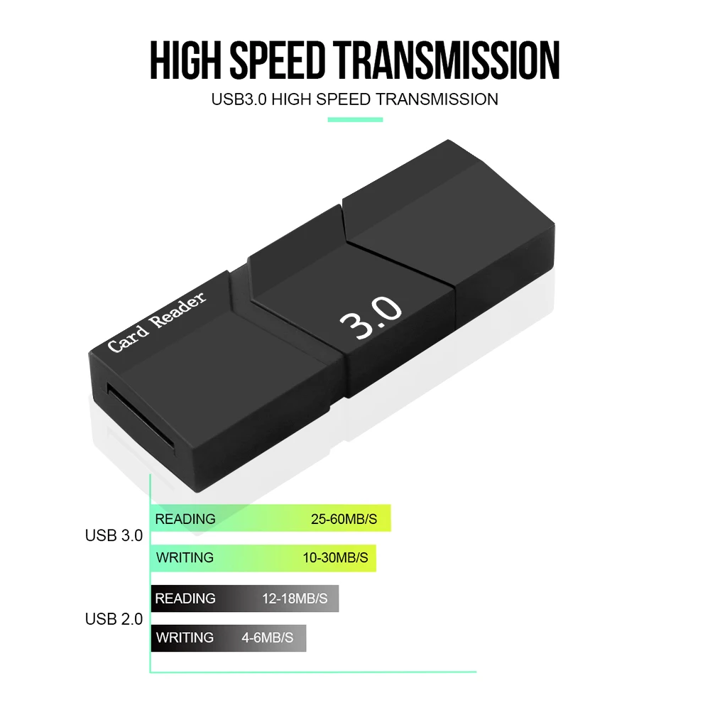 KEBIDU Micro SD Кардридер высокоскоростной считыватель смарт карт USB 3 0 SD/TF кард ридер