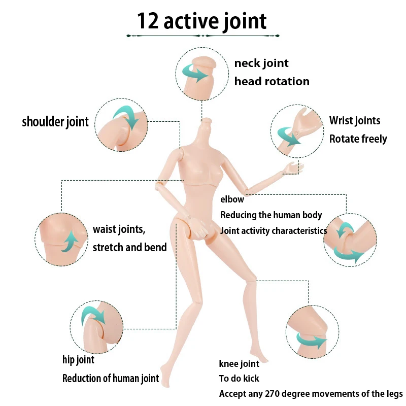 

31cm Anna Elsa Princess Dolls 12 Movable Joints Birthday Gifts Cute Girls Pelucia Boneca Juguetes Titto Set Toys