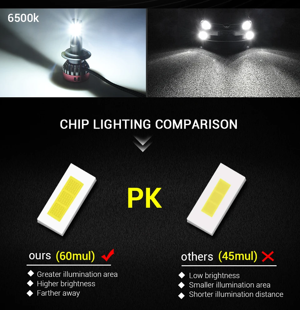 Led H4 H7 мотоциклетная фара в сборе Аксессуары Светодиодные Фары H4 H11 H7 H1 HS1 лампы 12V 6500K противотуманные лампы для мотора скутера