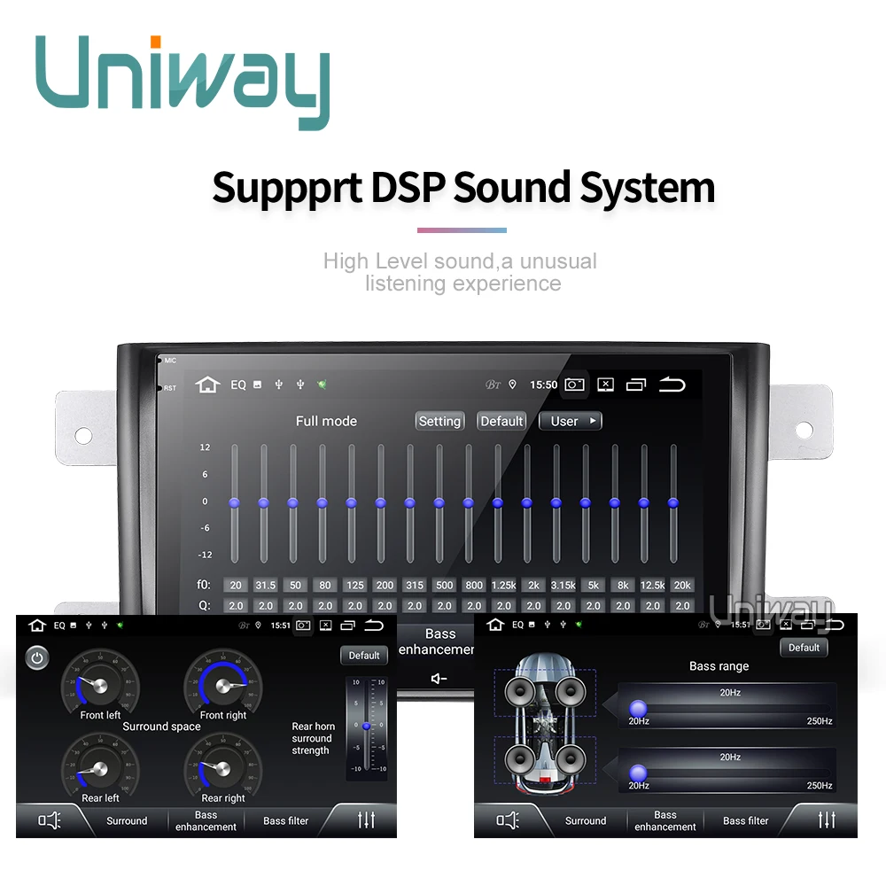 Uniway AWTL8071 2G+ 32G android 9,0 автомобильный dvd для suzuki grand 2006-2011 vitara мультимедийный автомобильный Радио Стерео gps с рулевым колесом