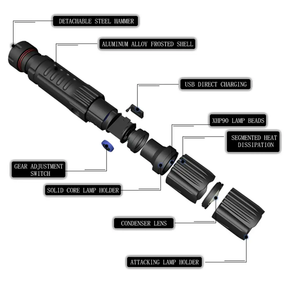 Мощный светодиодный водонепроницаемый фонарик 5 режимов масштабируемый USB