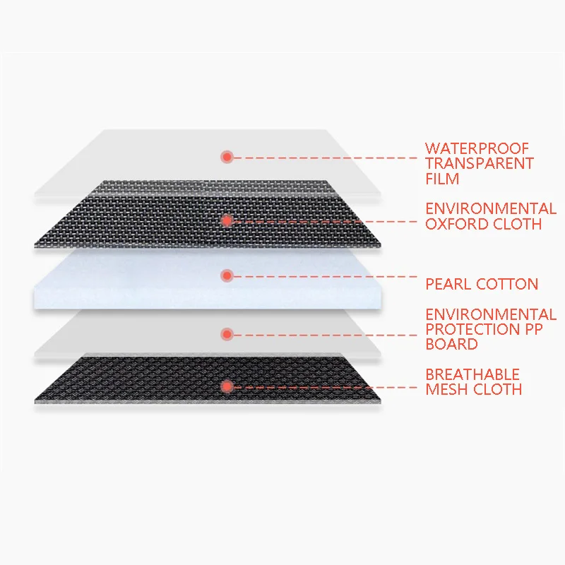 IMBABY Многофункциональный мультяшный автомобильный поднос для безопасности