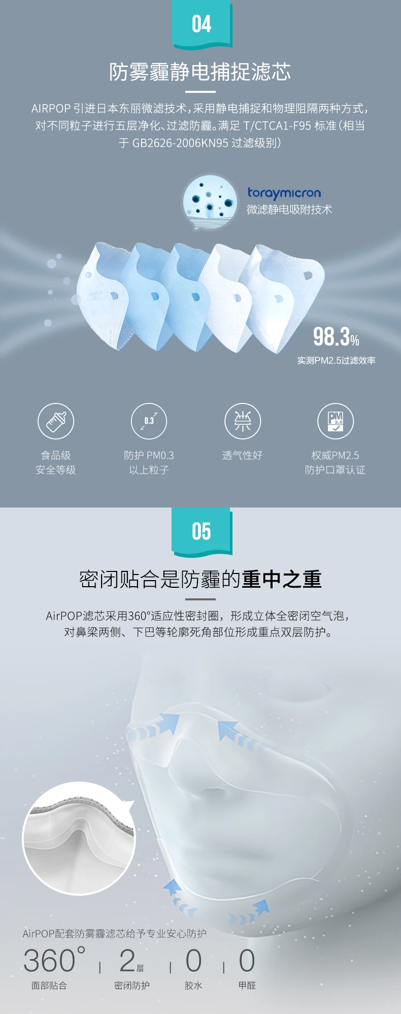 Черный цвет Xiaomi AirPOP Air Wear PM2.5 анти-дымка маска для лица Регулируемая ухо висячие удобные противотуманные маски для лица для мужчин и женщин