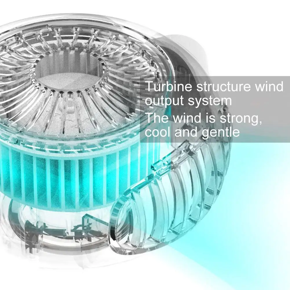 

USB Mini Fan Leafless Turbo Style Handheld Rechargeable Wearable Portable Desktop Fan with Rotating Dial Strap