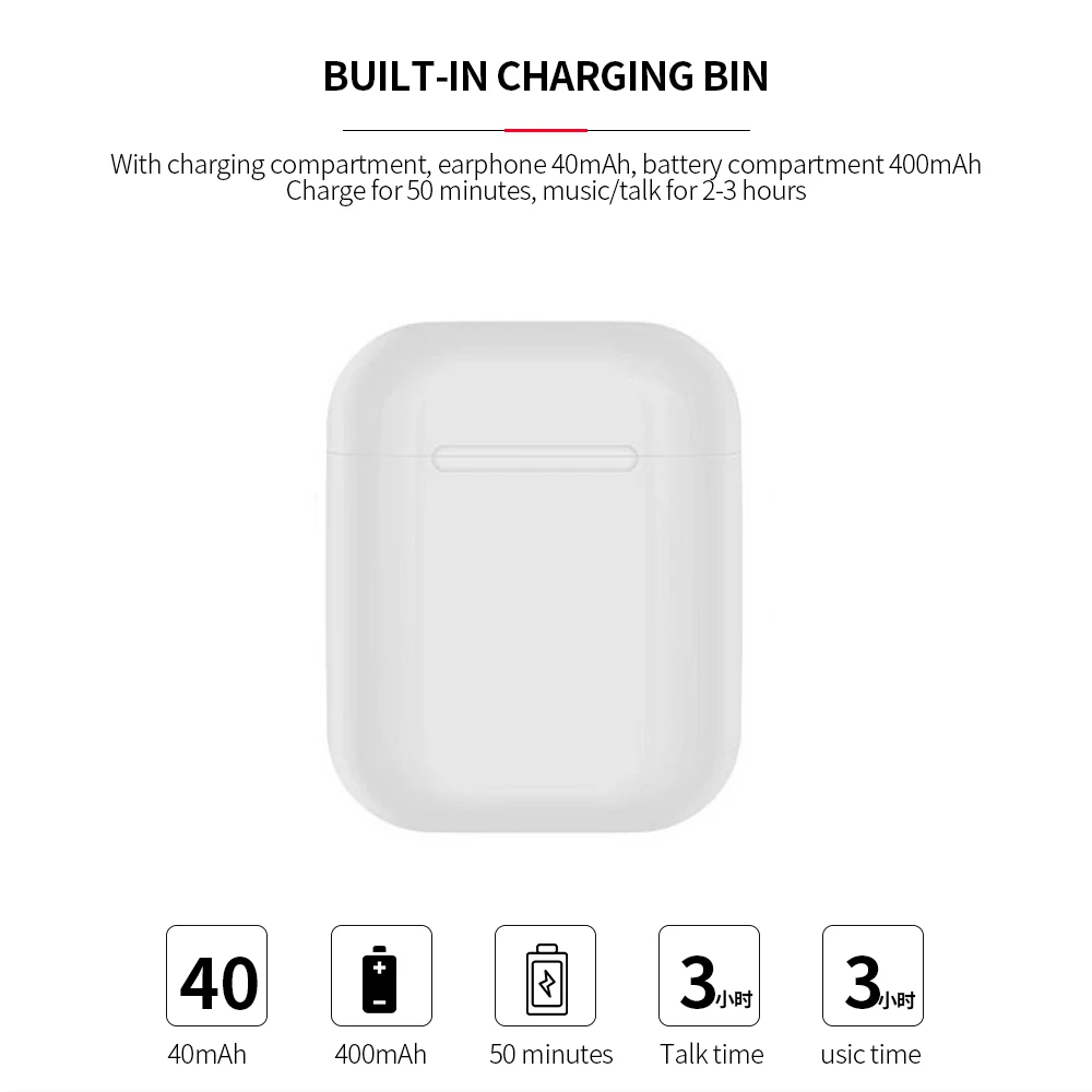 I12 tws Bluetooth 5,0 Гарнитура 3D стерео супер бас мини наушники беспроводные наушники с сенсорным датчиком для всех смартфонов