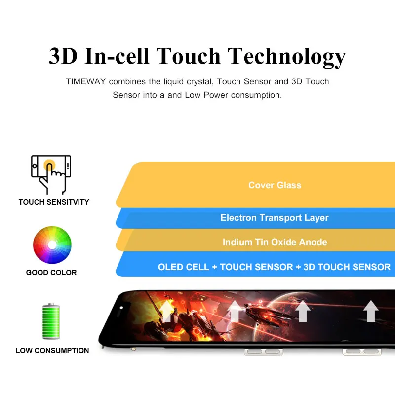 Для iPhone 11 дисплей 100% OEM LCD с Truetone цифрователь 3D сенсорный экран Замена