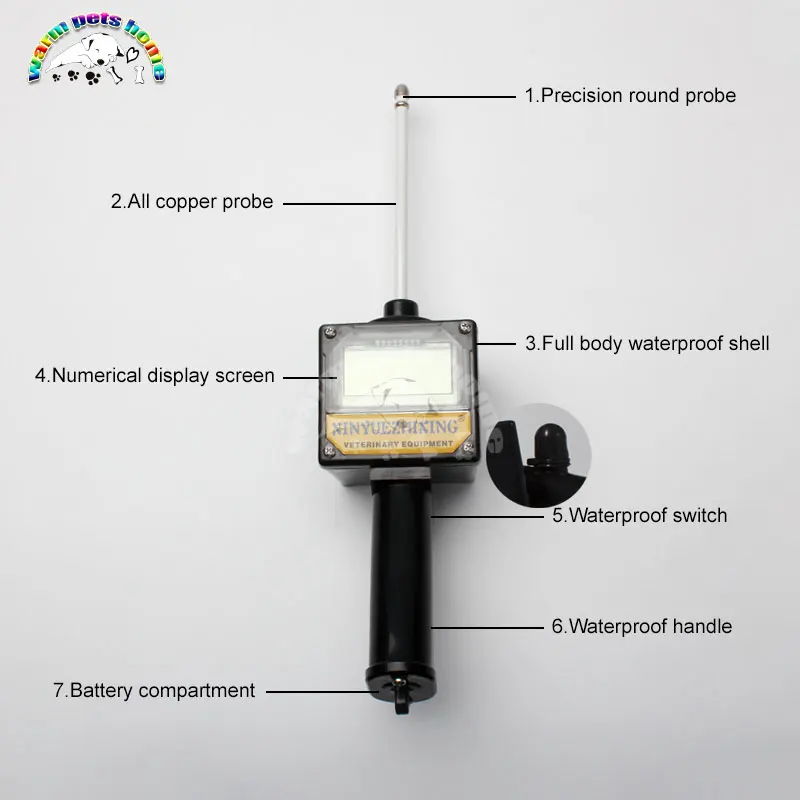 Автоматический тестер овуляции собак устройство для обнаружения оборудование