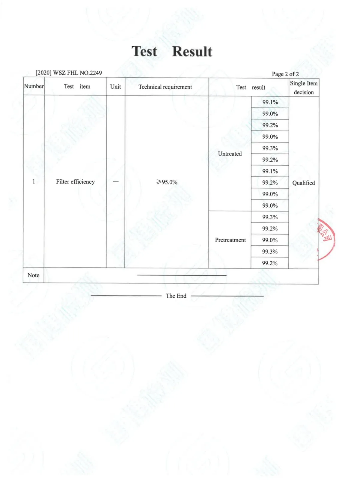 

Black Masks Adult Masque Respirator safety Reusable Breathing valve PM2.5 Women Face Mouth Mask Washable 2020 Fast shipping