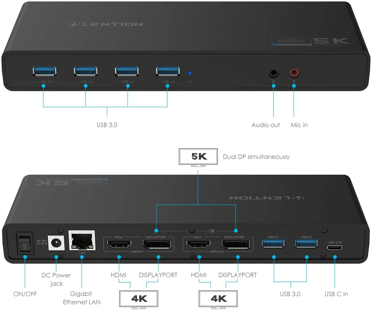 Lention 5K USB Закрытая акционерная Компания C &amp док-станция с HDMI и DisplayPort двойного