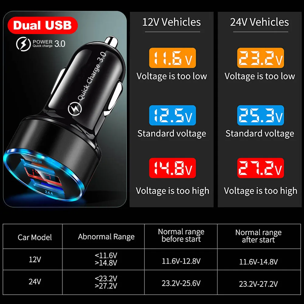Автомобильное зарядное устройство Quick Charge 4 0 3 с двумя USB-портами для телефона