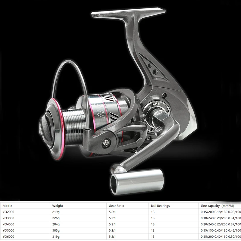 12 кг сопротивления 13BB спиннинг катушка спиннинга для морской рыбалки