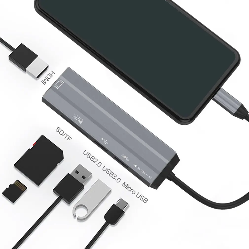 2 USB C концентратор USB-C к HDMI Adaptador Thunderbolt RJ45 3 концентратор USB для MacBook samsung Dex Galaxy S10/S9 USB-C - Цвет: 2