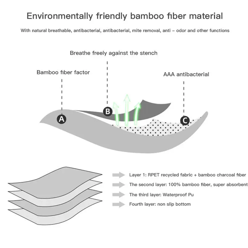 Дезодорант для домашних животных из натурального бамбукового волокна