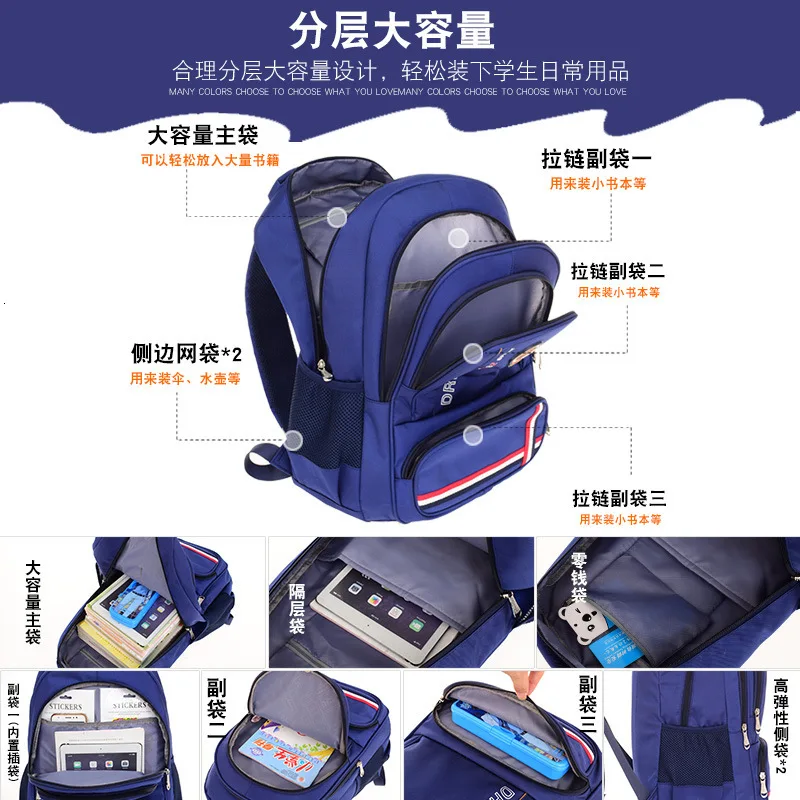 2023 Brand Orthopedic Schoolbag Boys Girls Backpacks For School Kids Rucksack Children School Bag kids Knapsack Mochila Escolar