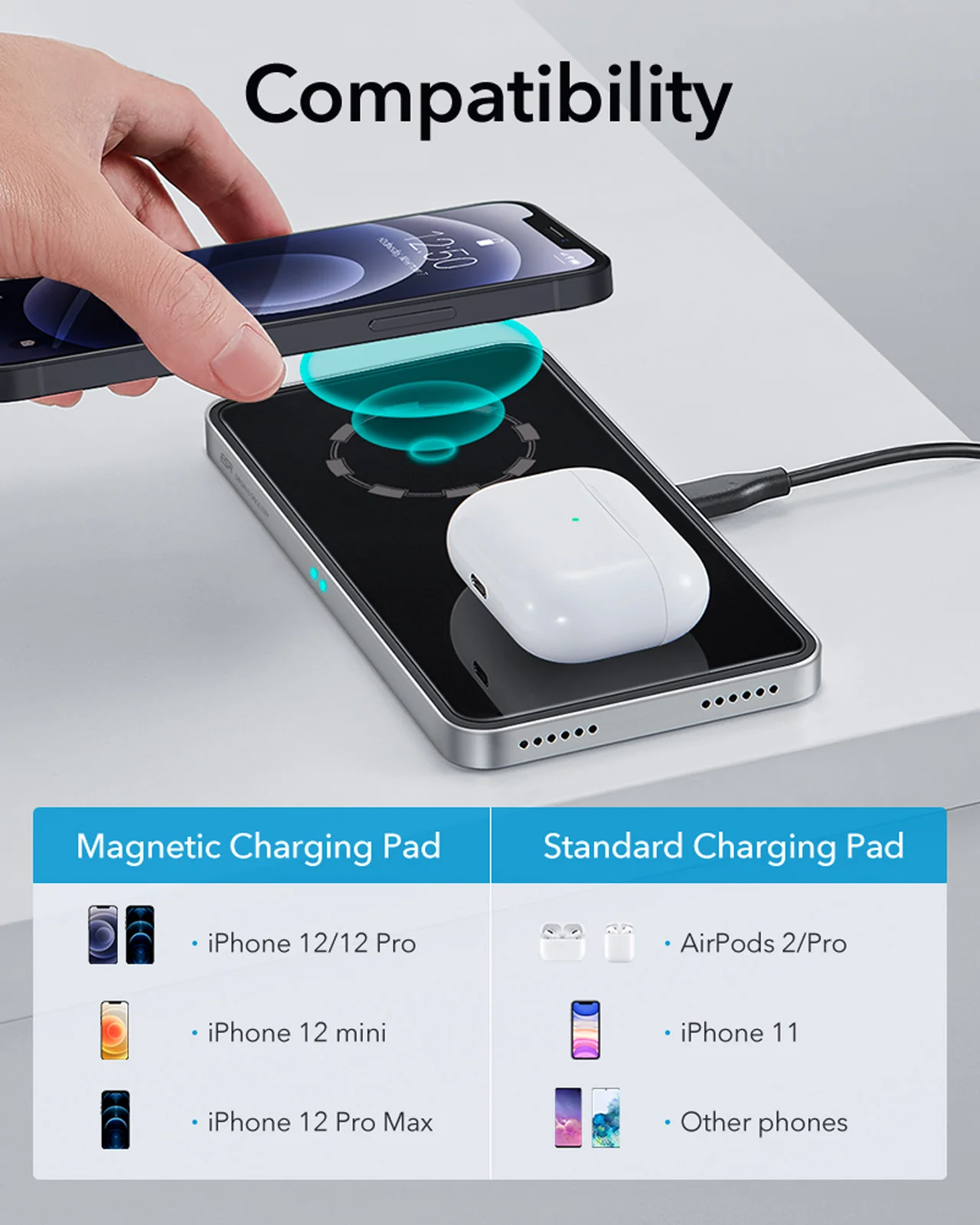 

ESR HaloLock 2-in-1 Magnetic Wireless Charger Station for Airpods Pro Magnetic Charging for iPhone 12/Pro/Mini/Pro Max/AirPods