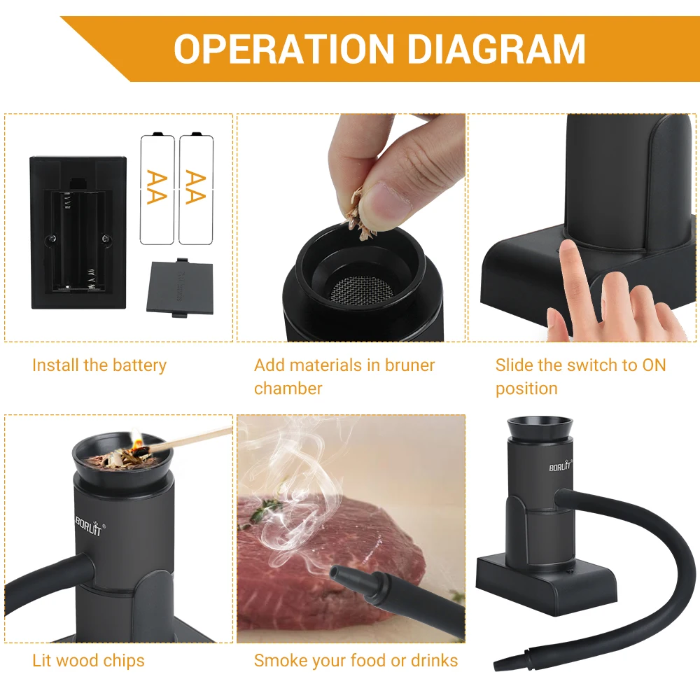 BORUiT Smoke Infuser портативный пистолет для курения молекулярной кухни генератор