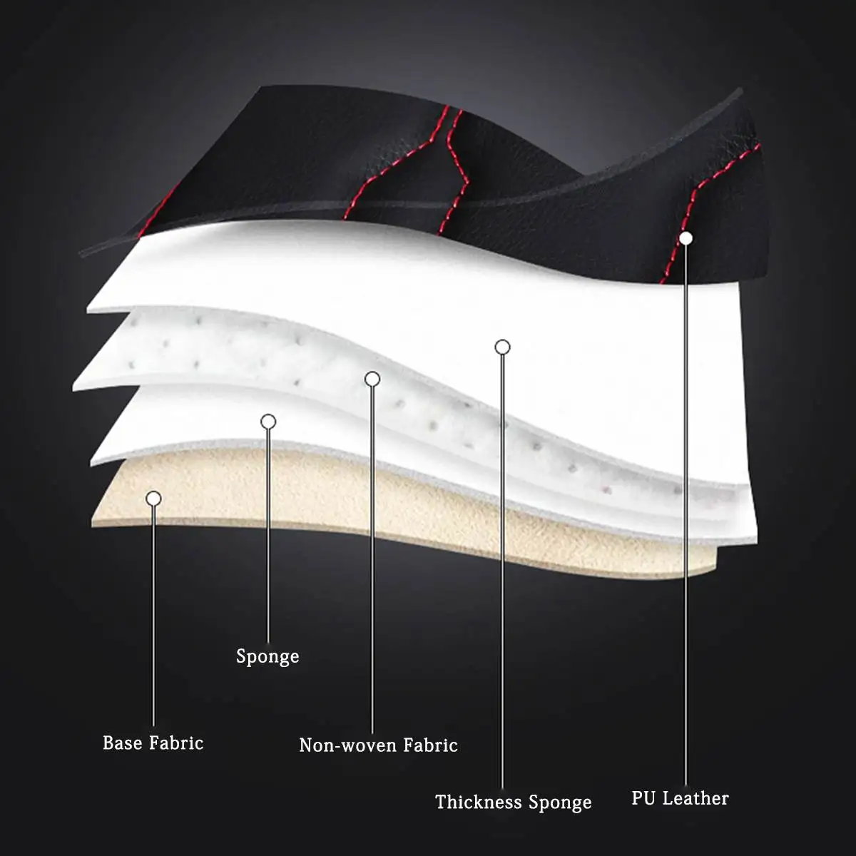 

Full Set PU Leather Car Seat Covers Universal for Five Seats Car Sports Racing Seats Cushion Front Backrest Seat Protector