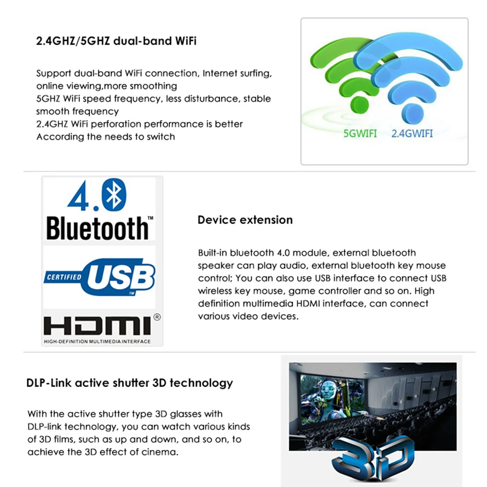 Портативный мини-проектор видеопроектор для домашнего кинотеатра 3D DLP 3600 люмен