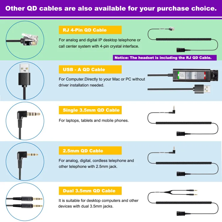 Разъем RJ9/RJ10 для гарнитуры с кабелем QD (быстрое отключение) телефонов Aastra Allworx Adtran