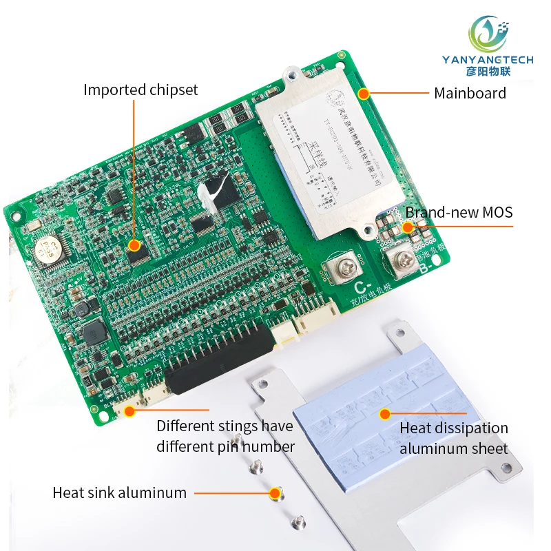 Super SOCO BMS Original TC TS Lithium Battery Protection Board Soco Electrical Motorcycles Scooter Bicycle Support Modification |