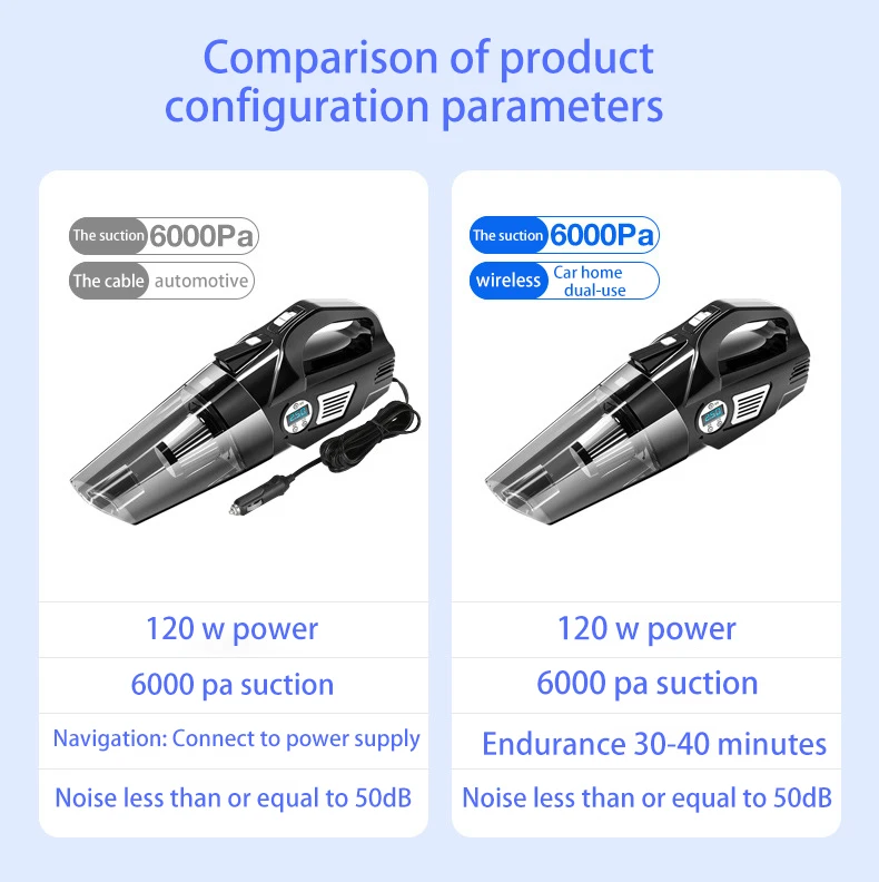 

6000Pa 4 In 1 Wireless Car Vacuum Cleaner Air Pump Car Tire Pressure Detection 120W Powerful Inflatable Pump Auto Air Compressor