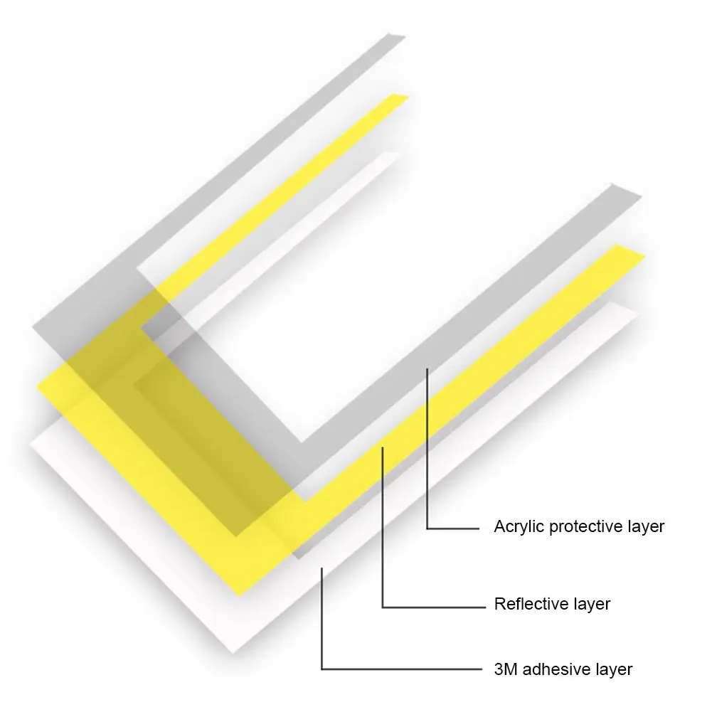 Светодиодная лента фонарик лампа для скейтборда безопасности светящийся в