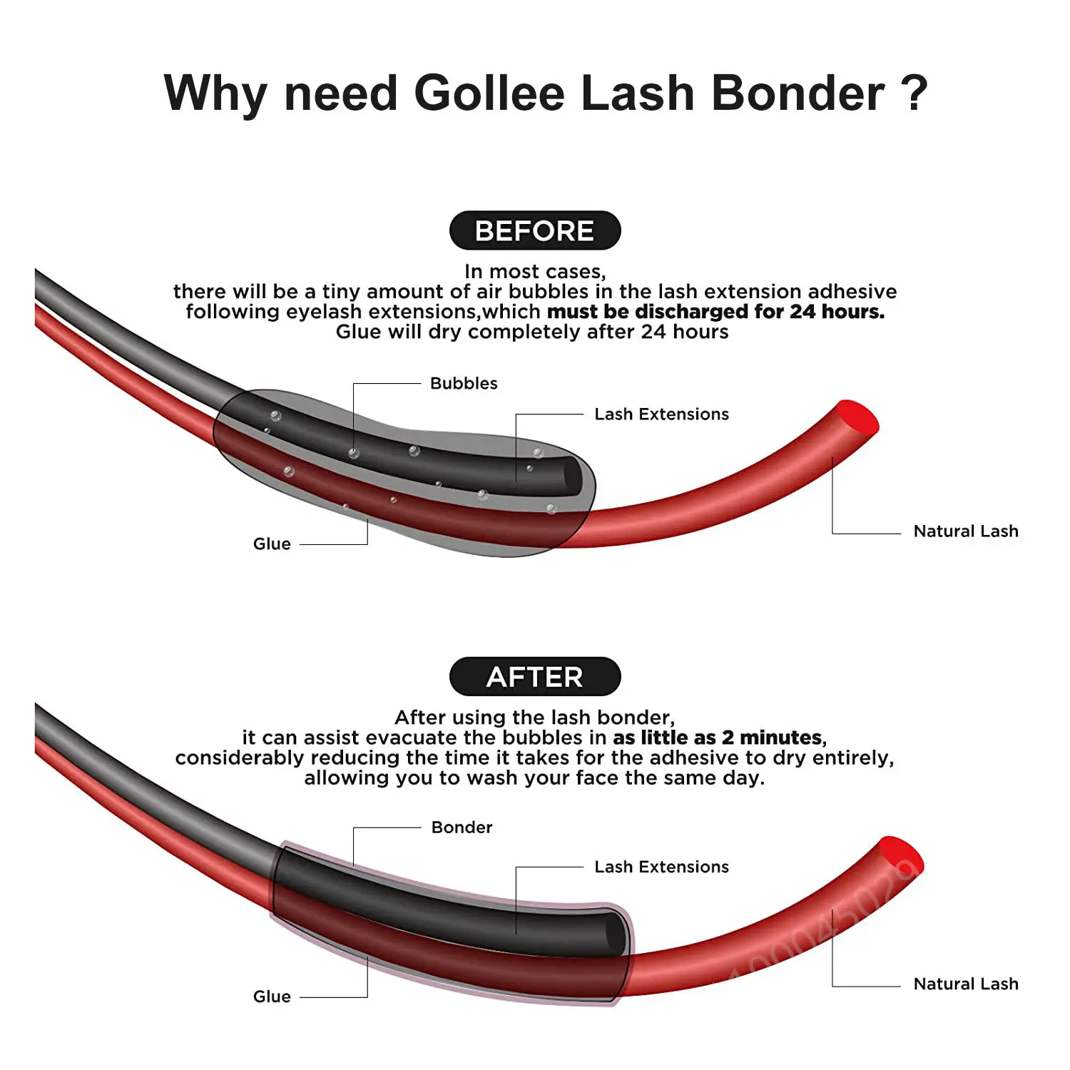 Gollee SB01 супер Bonder после наращивания ресниц герметик для лучше склеивает клей