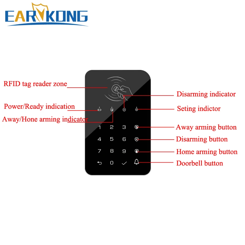 433mhz wireless keyboard touch keyboard rfid card rechargeable for remotely arm disarm home burglar security alarm system free global shipping