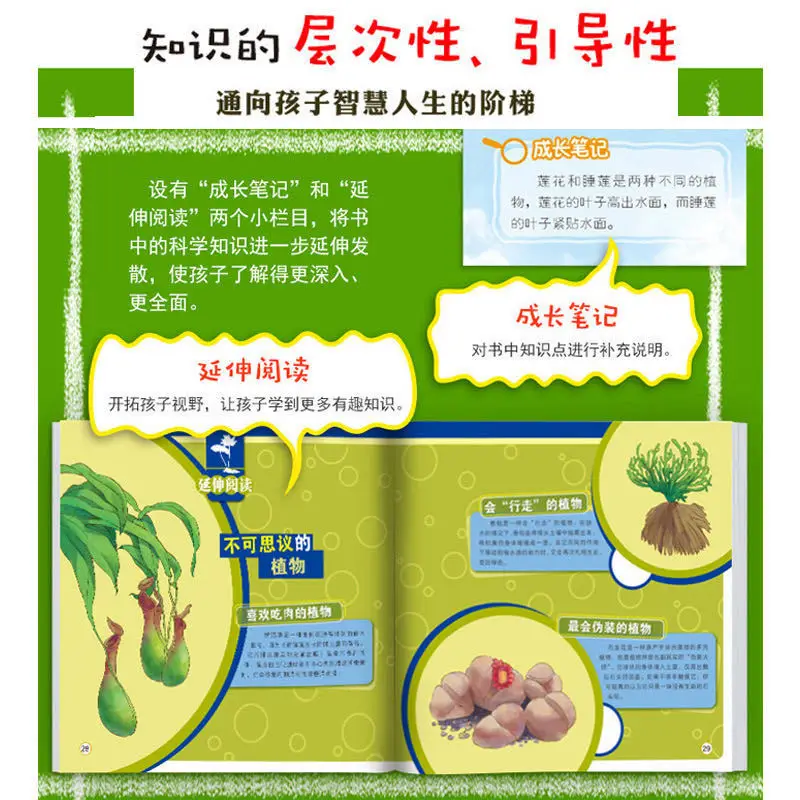 

Wonderful Insect Small Fruit Tree China Science Publishing & Media Ltd.(cspm) Explore Picture Book Insect Mysteries of Nature CH