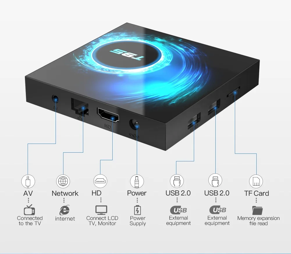 Более 3 м t95 h616 4 ГБ 64 android 10 0 приставка для ТВ с bluetooth 2 4g Wi Fi 100m lan usb allwinner Процессор