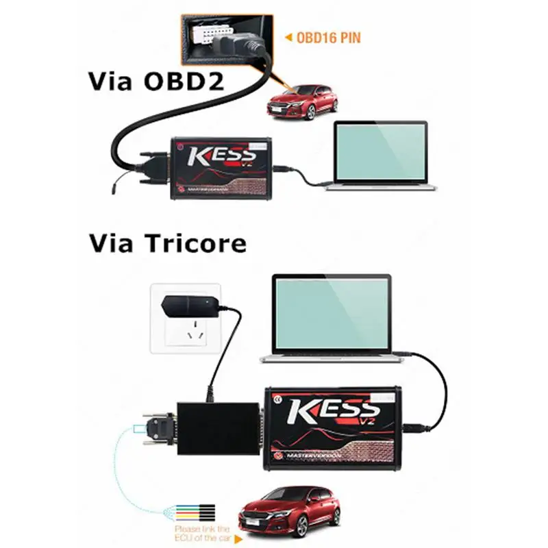 * Ess V2 5 017 OBD2 ECU инструментов программирования Kes s V5.017 в тюбиках для машин и