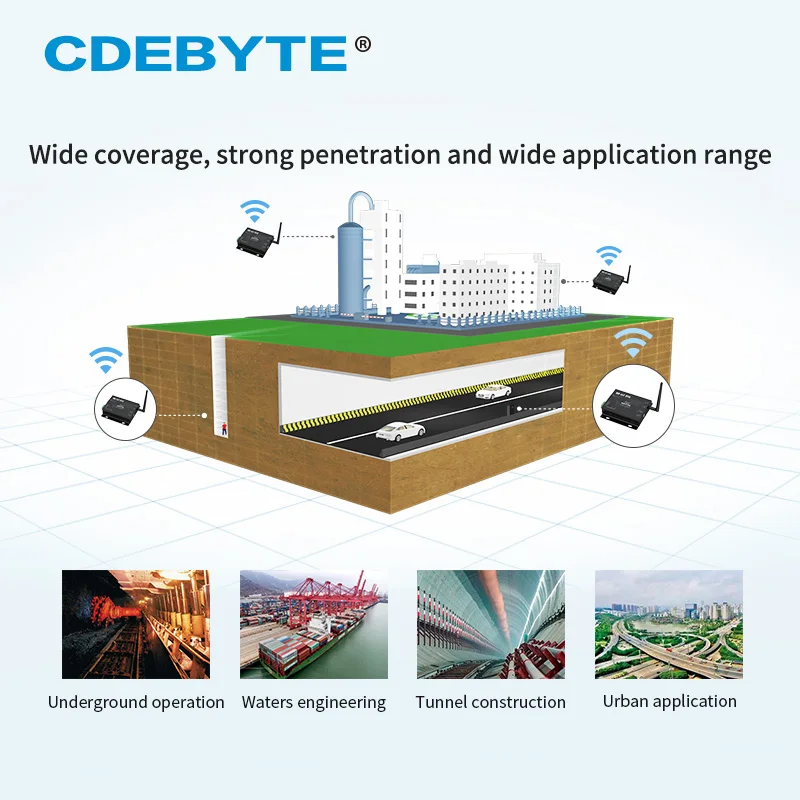 RS232 RS485 nb-iot Беспроводной модем трансивер B5 частоты 23dBm IoT модуль передачи данных