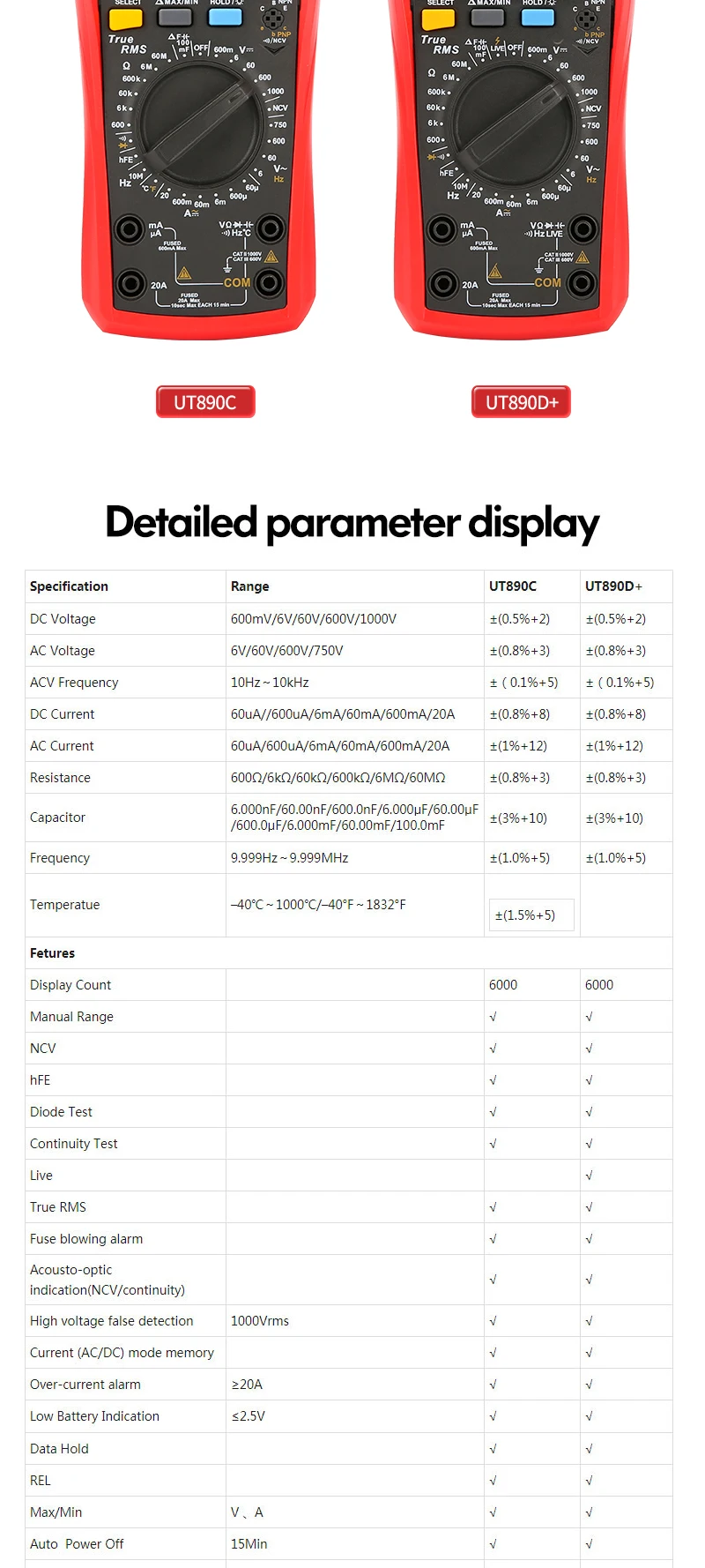 UNI-T UNI T Цифровой мультиметр True RMS UT890C UT890D+ Ручной диапазон AC DC Частота Емкость Температура Тестер Подсветка