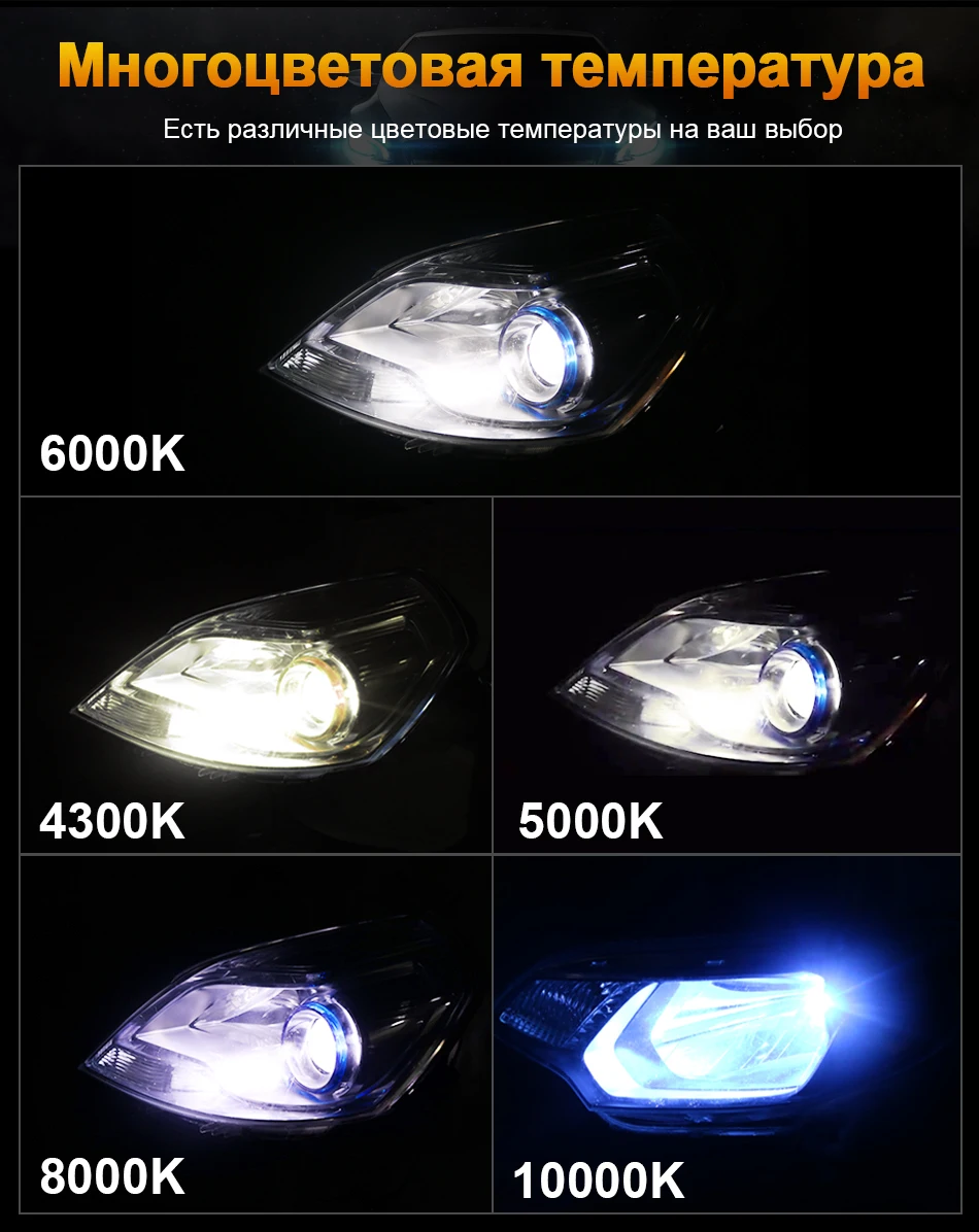 Hlxg Светодиодные лампы K5 H1 Led H7 h4 Лед H11 H8 9005 HB3 9006 HB4 Smd Чип лампочки головного света ближний свет дальний свет светодиодные противотуманные лампы диодные дневные ходовые огни 12В 24В