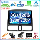 Автомобильный видеоплеер 9 