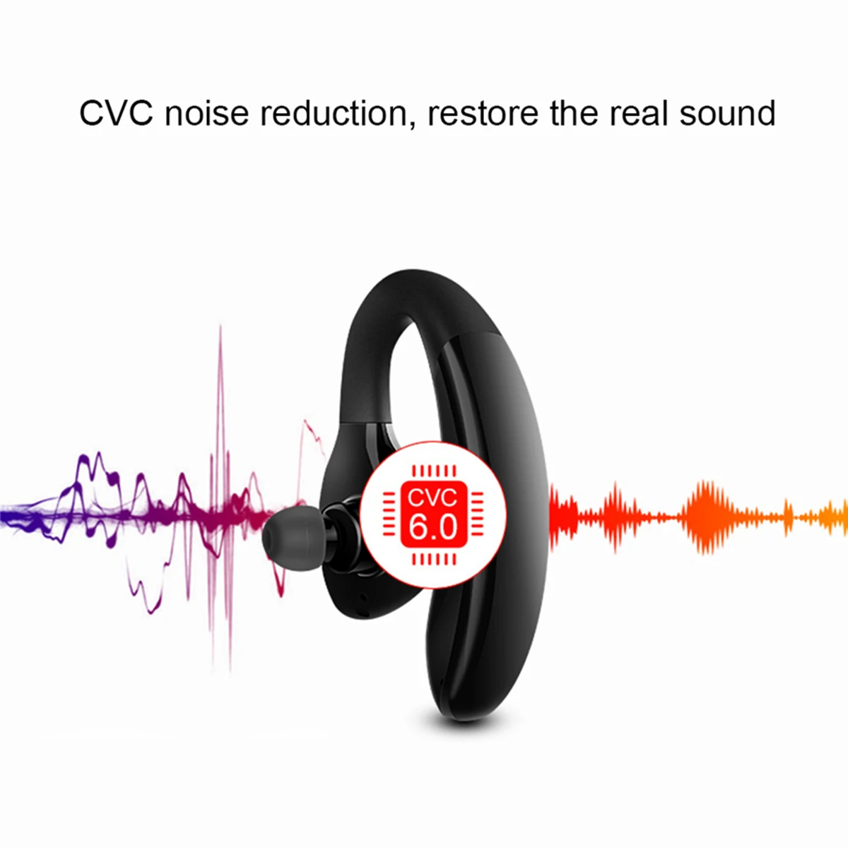 Mini Wireless BT Earphone HD Stereo Sports HWaterproof Earbud Headset Music Headphone With Microphone | Электроника