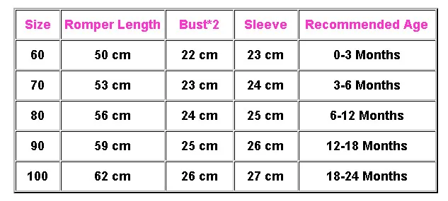US STOCK Newborn Kids Baby Girl Boy Long Sleeve Romper Bodysuit Jumpsuit Playsuit Outfit | Мать и ребенок