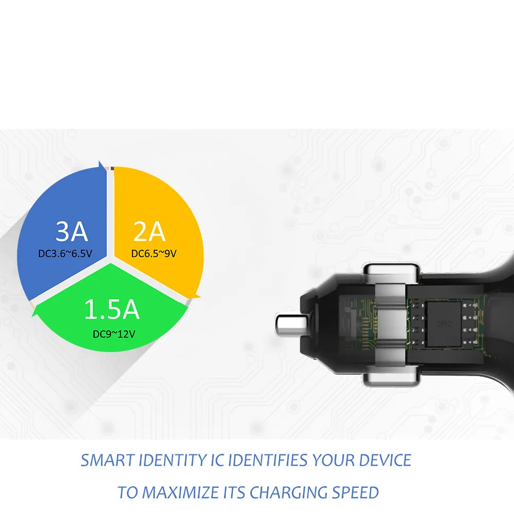 Автомобильное зарядное устройство FONKEN 12В 1 5а Quick Charge 3 0 с зарядным кабелем QC3.0