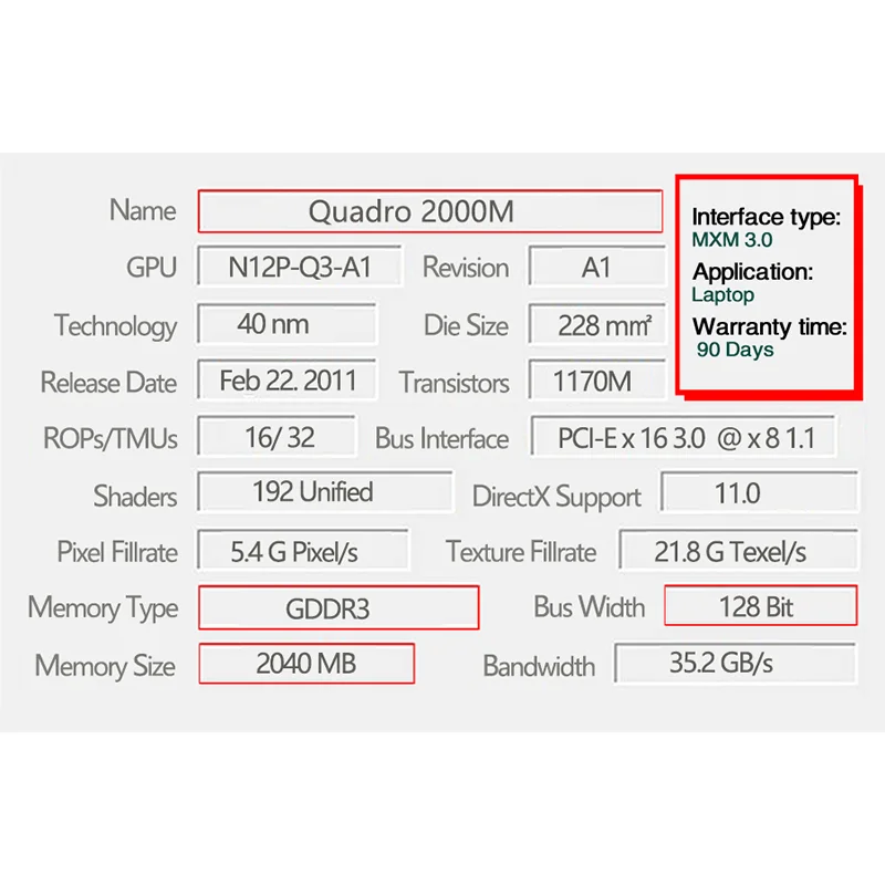 Видеокарта Quadro Q2000 Q2000M 2000 м 2 Гб с X-образным кронштейном для HP 8540 Вт 8540P 8560 DELL M4600 M4700