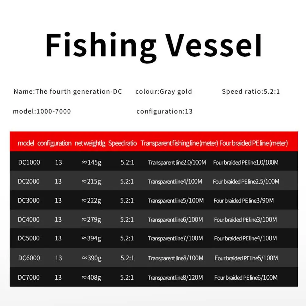 

1000-7000 Series Distant Wheel Metal Spinning Fishing Reel 5.2:1 12 Bearing Balls Fishing Wheel Rotate The Spool Fishing Coil