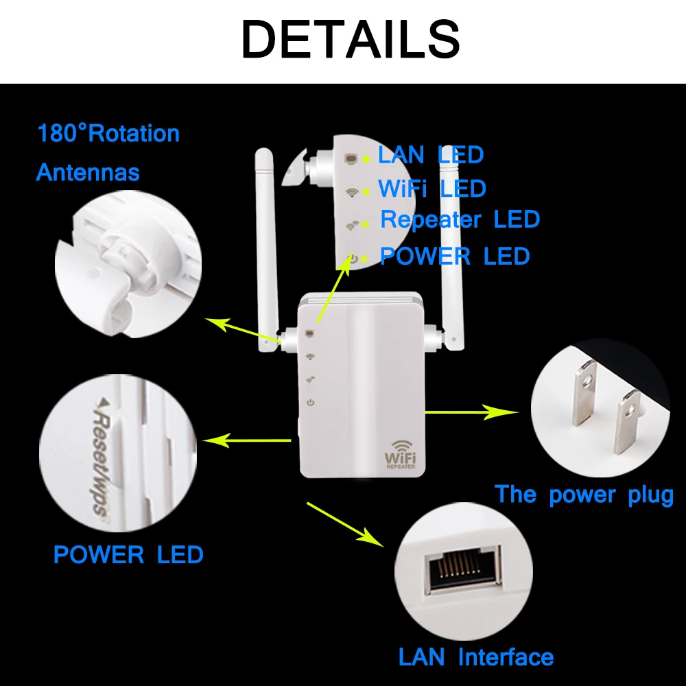 Беспроводной ретранслятор маршрутизатор с внешней антенной 300 м 2 4