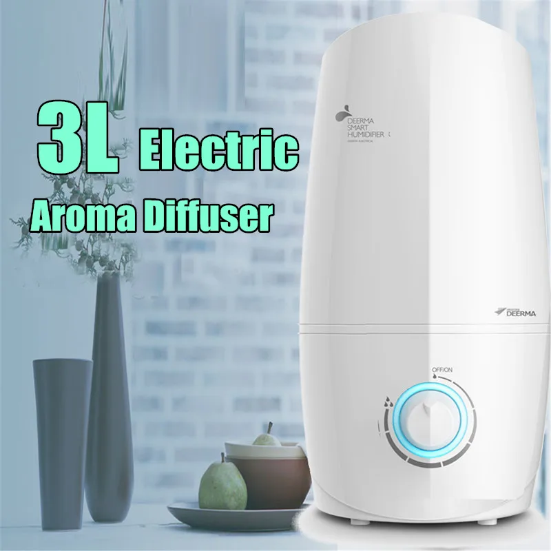 

Household Appliances